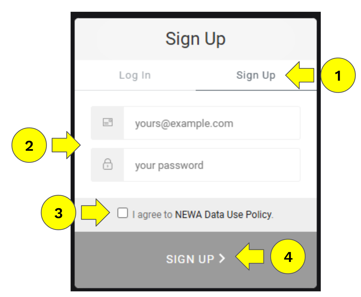 Image of NEWA sign up dialogue box with numbers and arrows indicating the order of steps one through four.